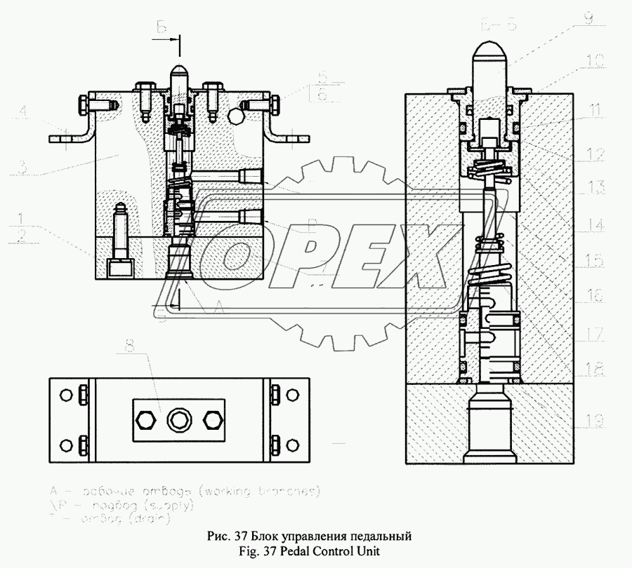 Блок управления педальный